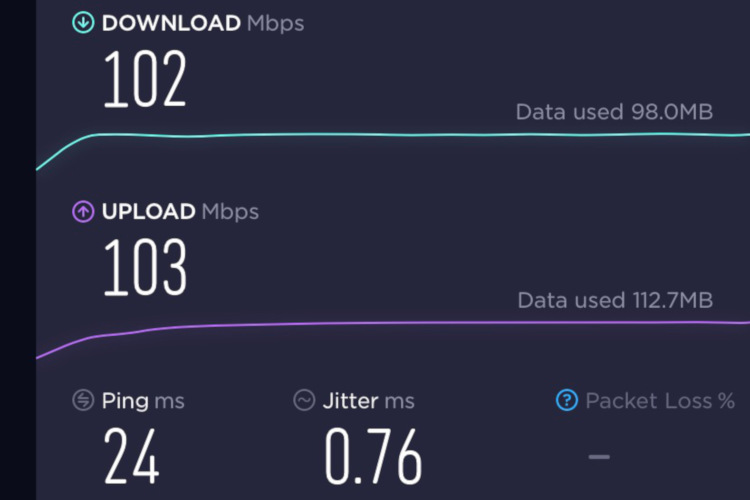 Work from Villa Panorama with a super fast wifi